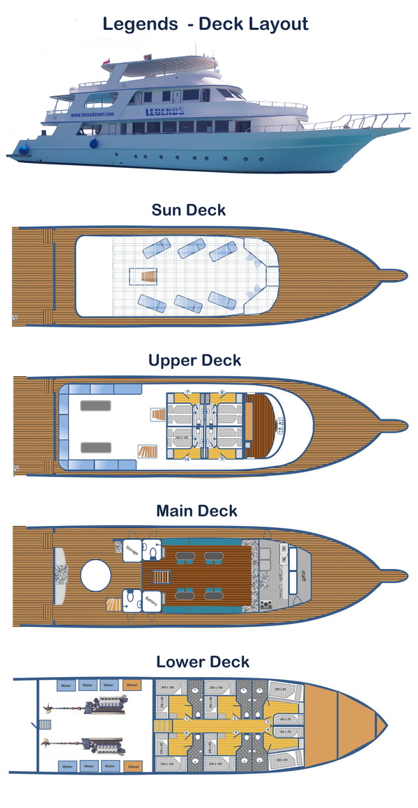 Deck Layout der Legends